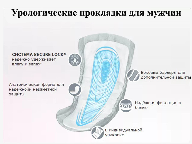 Схематический рисунок 