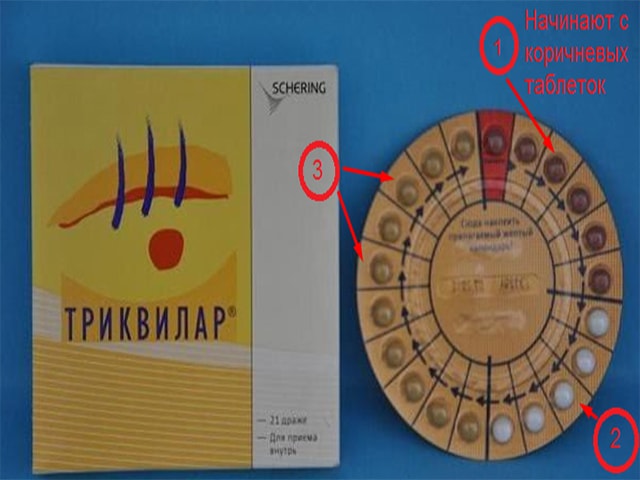 Контрацептив