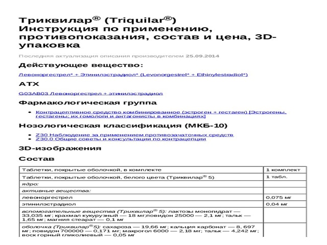 Характеристики медикамента