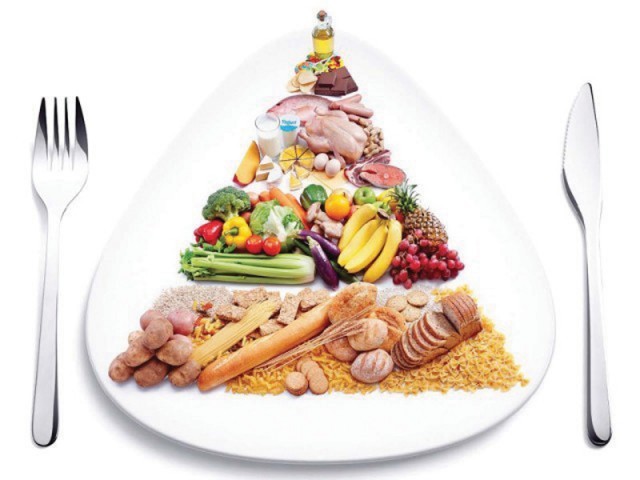 Правильное питание во время лечения Тарелка и приборы