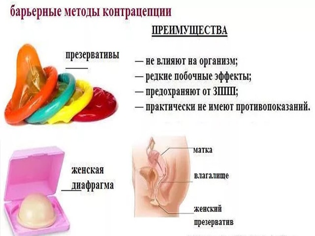 Барьерный метод