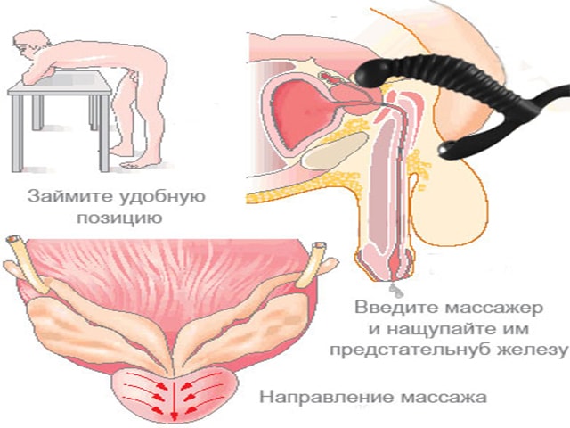 Массажер