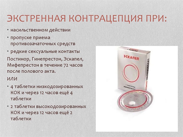 Совместимость с другими препаратами