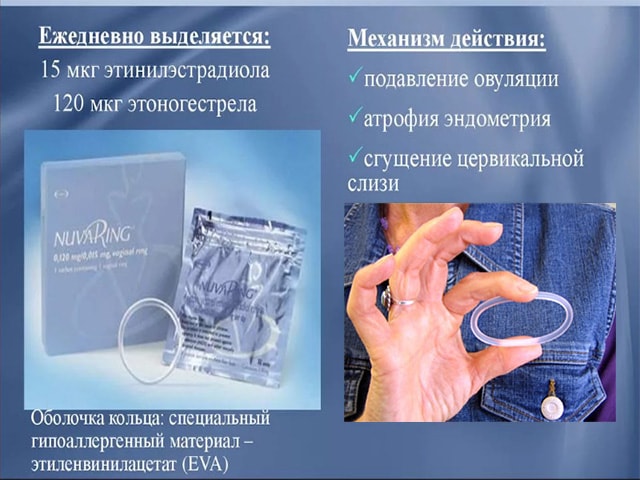 Когда использование не рекомендуется