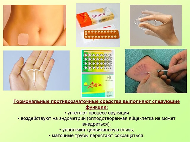 Как действуют противозачаточные