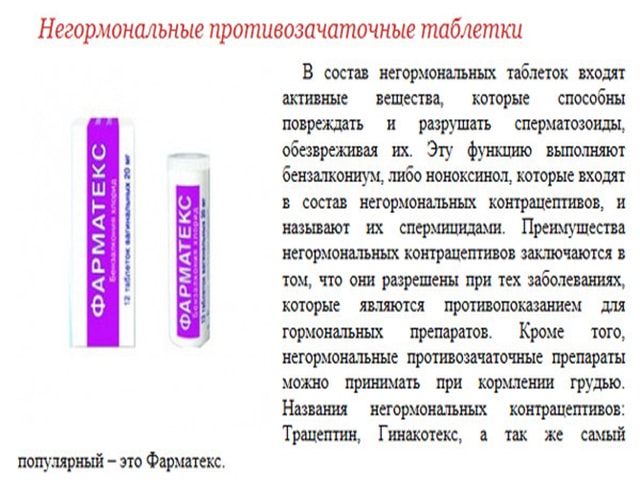 Особенности противозачаточных таблеток
