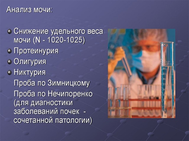Диагностика