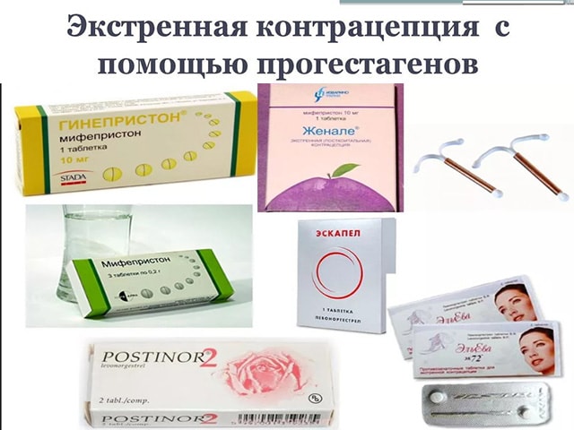 Препараты экстренной контрацепции Экстренная контрацепция