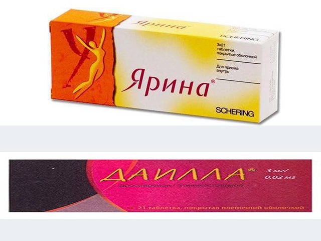 Основные аналоги Аналоги