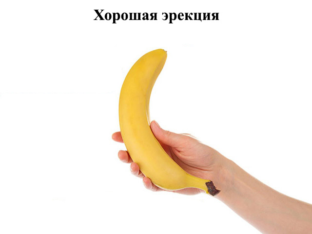 Желтый банан 