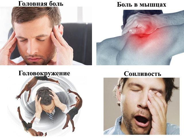 Негативное воздействие 