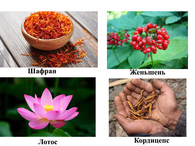 Состав средства Сборный рисунок