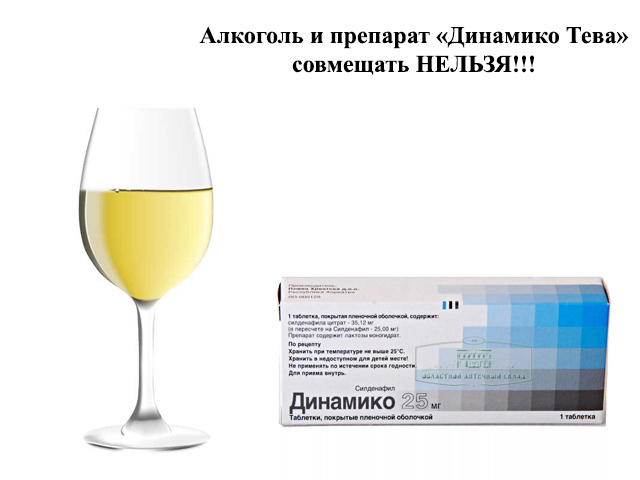 Препарат несовместим с алкоголем Бокал вина и медикаменты