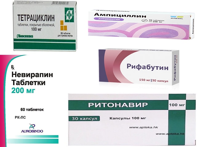 Взаимодействие с другими препаратами