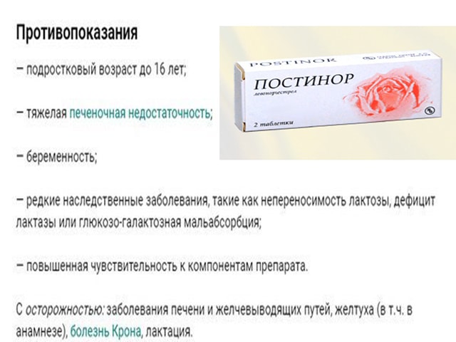 Противопоказания