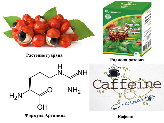 Список компонентов 