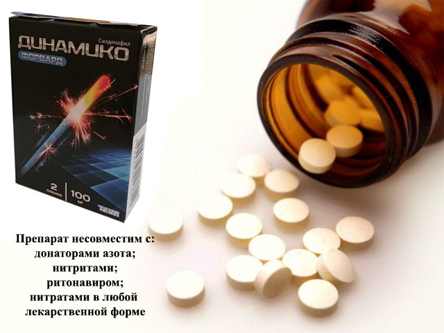 Различные препараты 