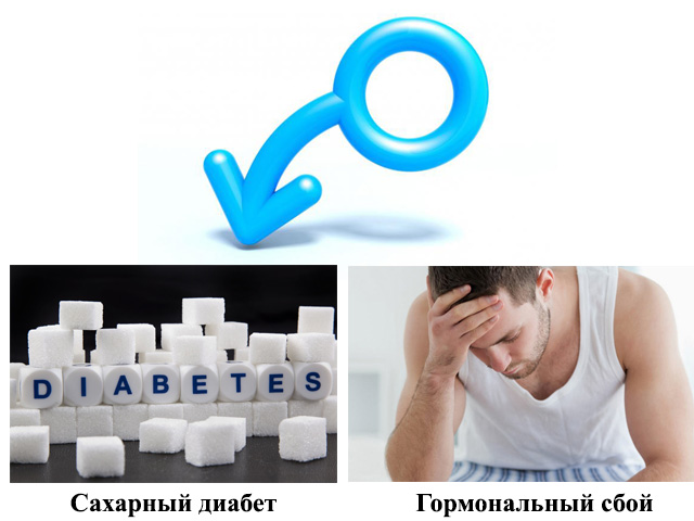 Сборный рисунок 