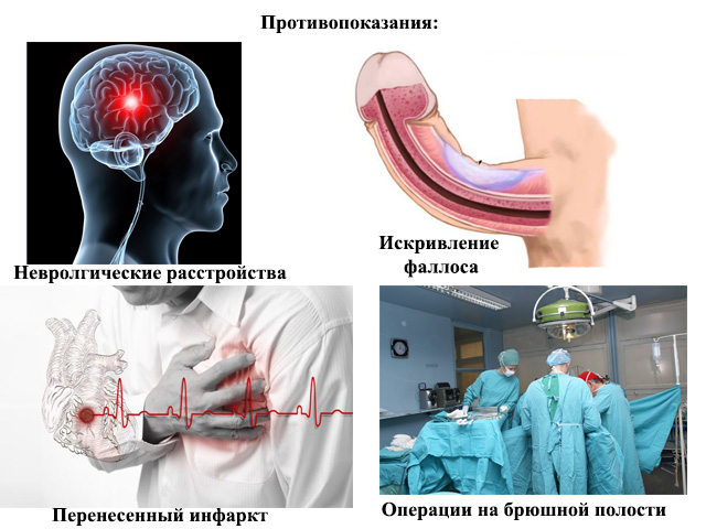 Сборный рисунок 