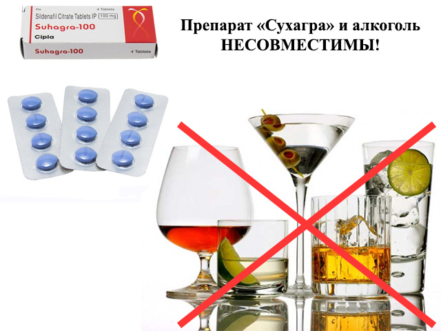 Спиртосодержащие напитки 