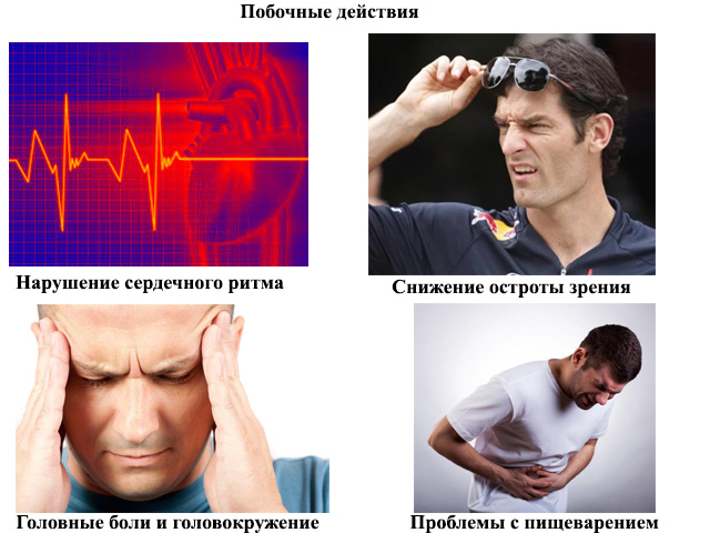Побочные действия Список негативного воздействия