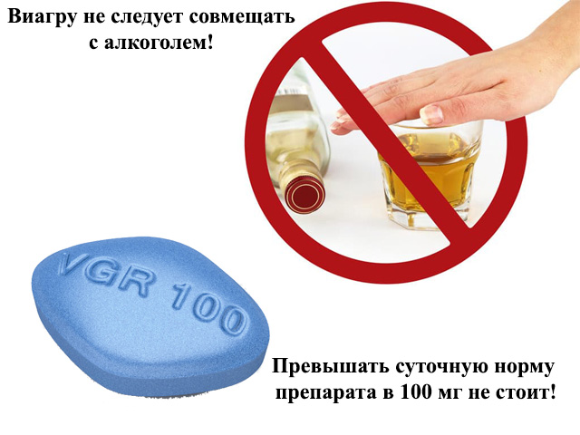 Неприятностей не будет если соблюдать требуемые рекомендации Таблетка и алкоголь