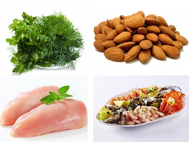 Виды продуктов Правильное питание