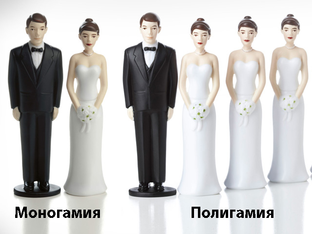 Свадебные фигурки 