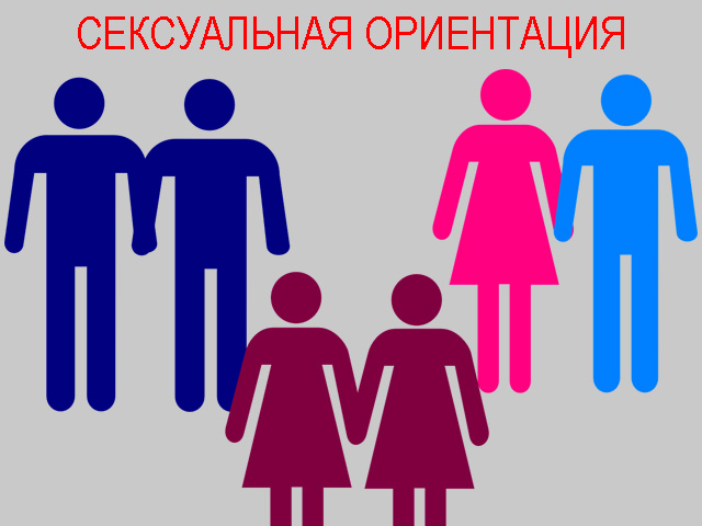 Сексуальная ориентация Схематический рисунок