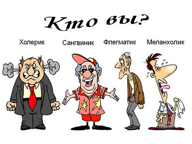 Типы личностей Карикатура