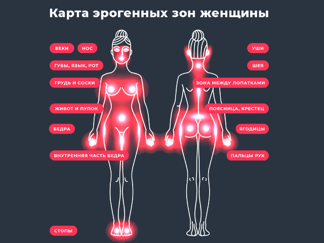 Схематический рисунок