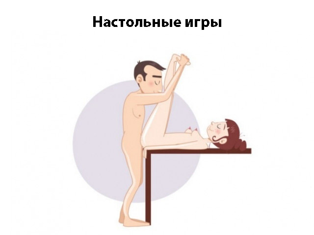 Вариация настольных игр Схема позы