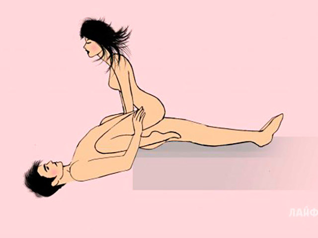 Невероятные возможности Разновидность позы