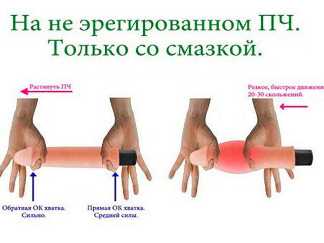 Схематический рисунок 